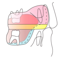 3-i3